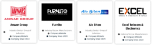 Logos of leading clients: Anwar Group, Furnito, Alo Bitan, and Excel Telecom & Electronics.