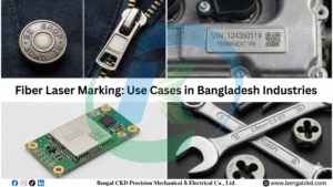 The collage illustrates the wide adoption of fiber lasers in Bangladesh, showing examples from garments (buttons and zippers), automotive (engine parts with VIN codes), electronics (PCB metal shields), and light engineering (industrial tools).